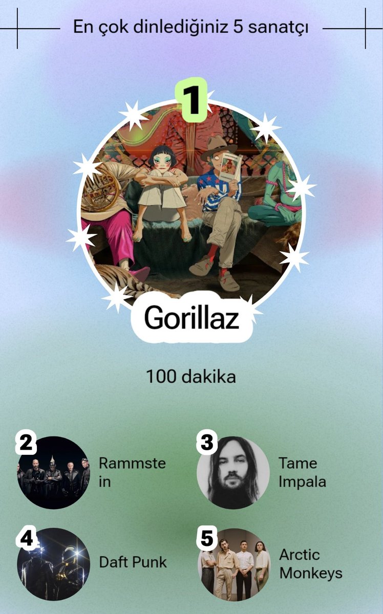 Sen var ya sen youtube music kardes serefimizi kurtardın be