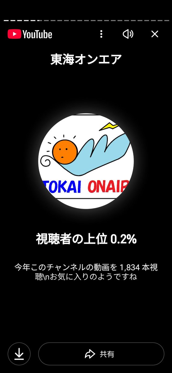 Dolick / ひまのたみ tweet media