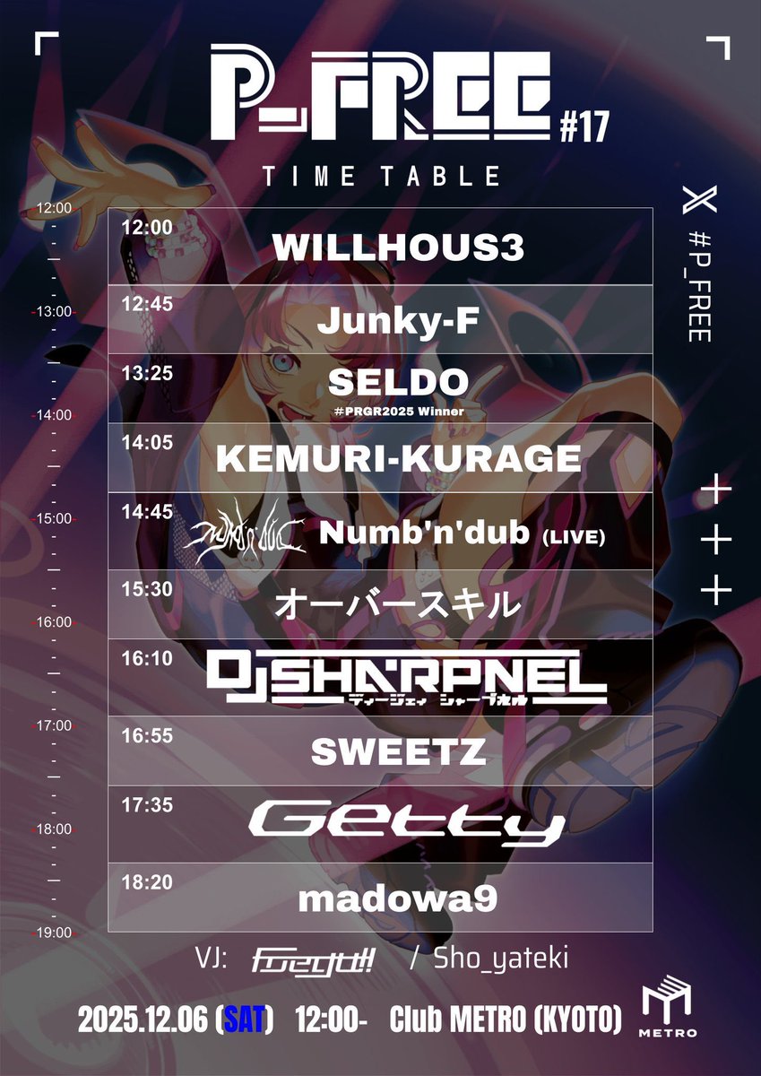 【このあとすぐ】
2025/12/6(Sat)12:00-
P_FREE #17 at 京都METRO
16:10- DJ SHARPNELチームIRLで登場！