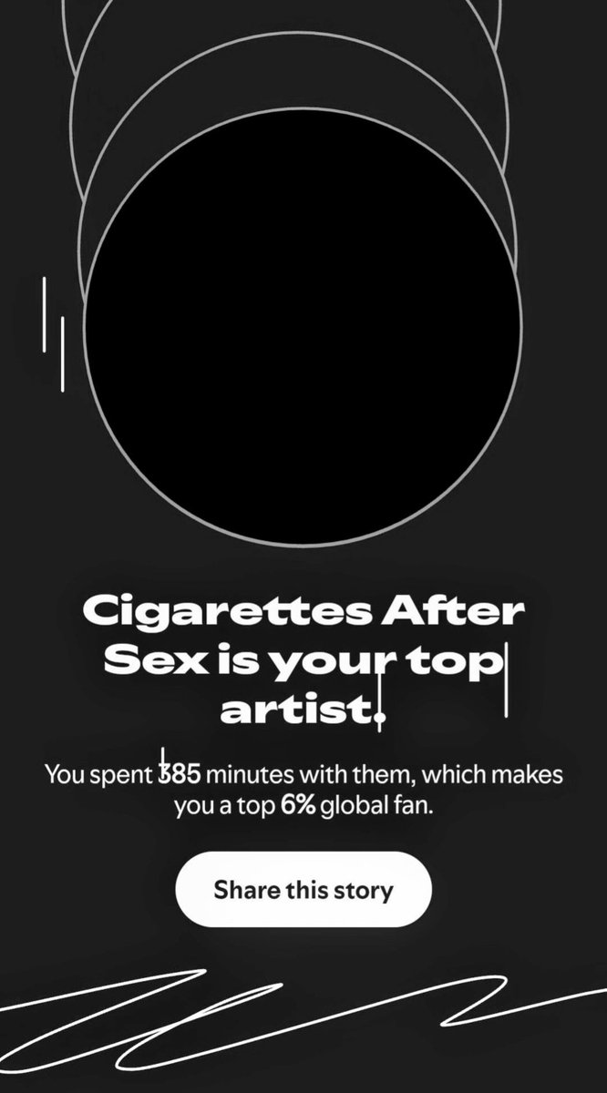 harshit_py's tweet image. Wait what top 6% global fan? lol
I used to listen to these songs cuz of bg music