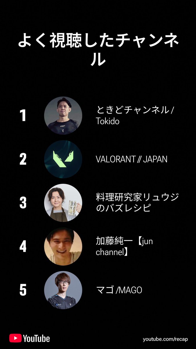 ピカ (@P1KA0427) / Posts / X