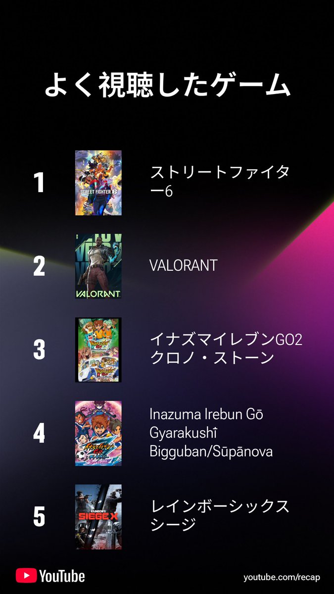 ピカ (@P1KA0427) / Posts / X