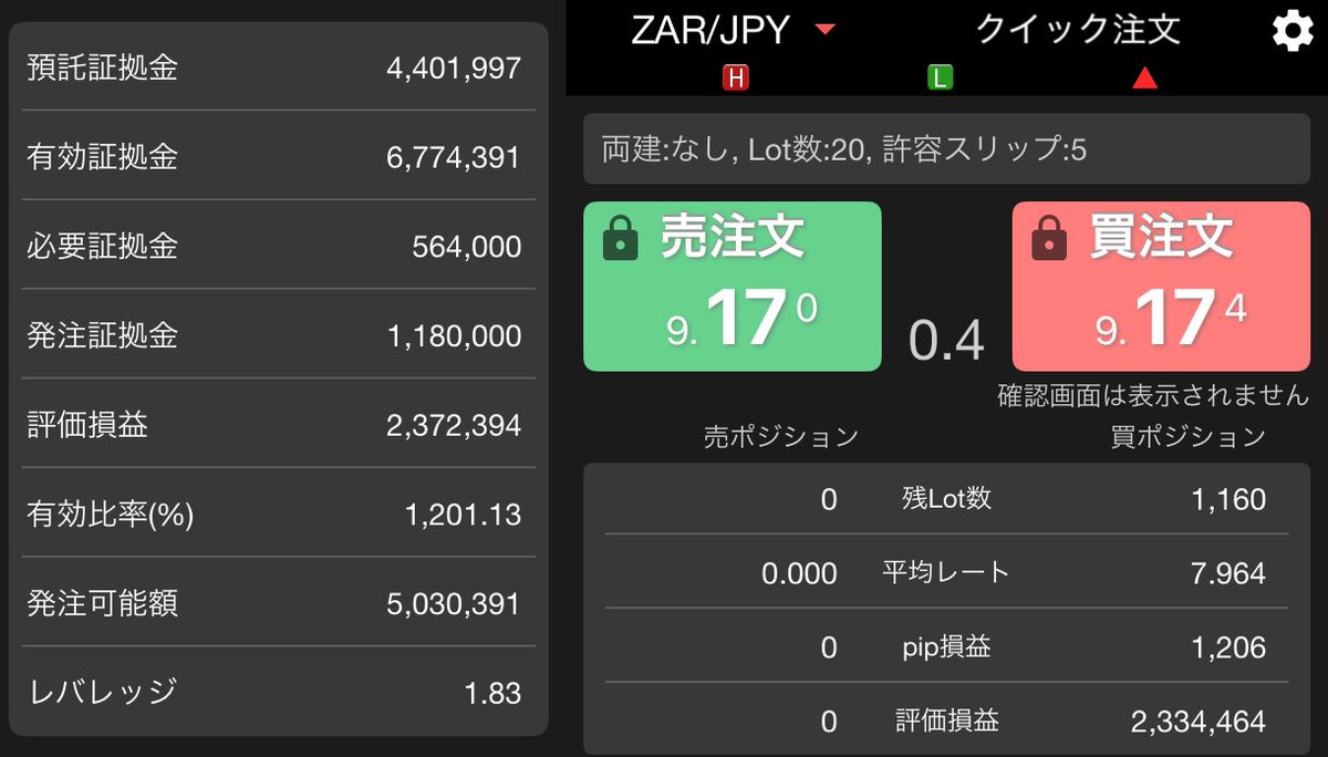 糸虫@南アフリカランドFX (@SfBpvFXRand) / Posts / X