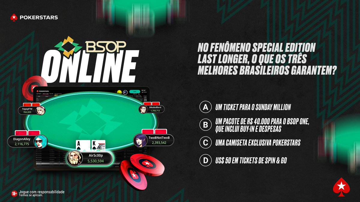 Três brasileiros vão puxar uma forra de respeito no Fenômeno Special Edition! Se liga: UM de OITO tíquetes de US$ 5,50 pode ser seu! Responde aí!

⏰ Até amanhã, às 20h, no formato: X [StarsID] + #BSOPOnline

ℹ️ Termos se aplicam: psta.rs/TermosBR