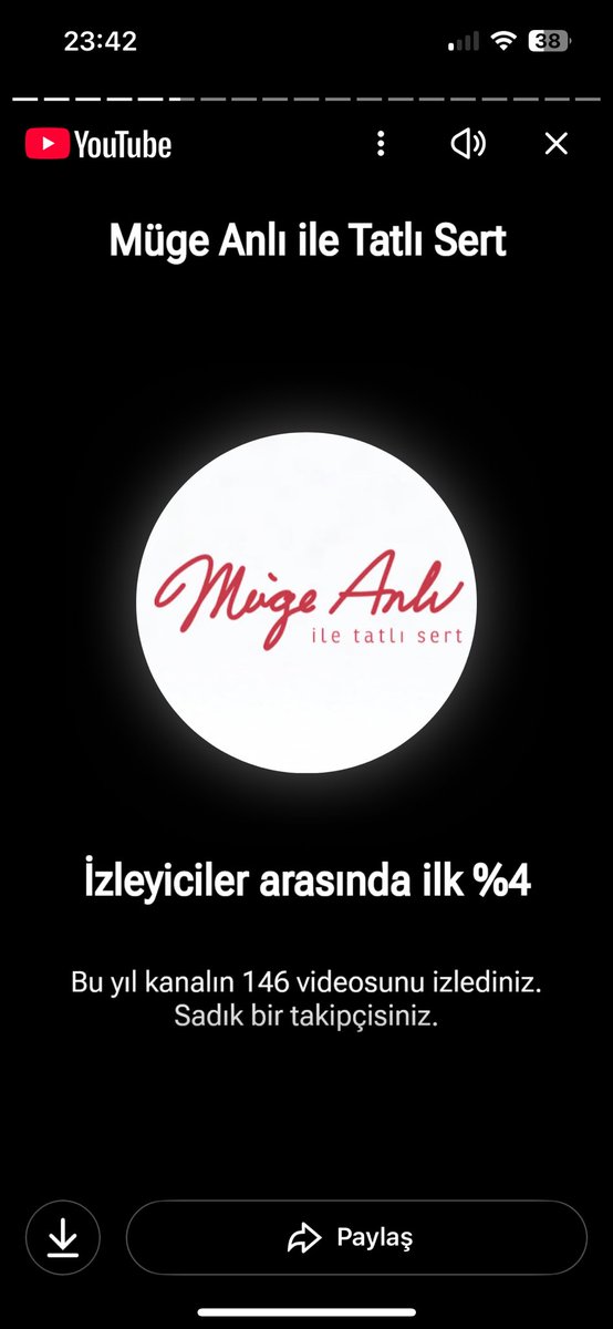 sıkı bir muge anlı takipcisi oldugumu söylemistim