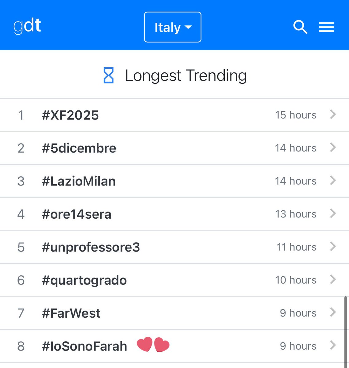 ᴇɴɢɪɴ ᴀᴋʏüʀᴇᴋ ɪɴᴛᴇʀɴᴀᴛɪᴏɴᴀʟ ᴇᴠᴇɴᴛs tweet media