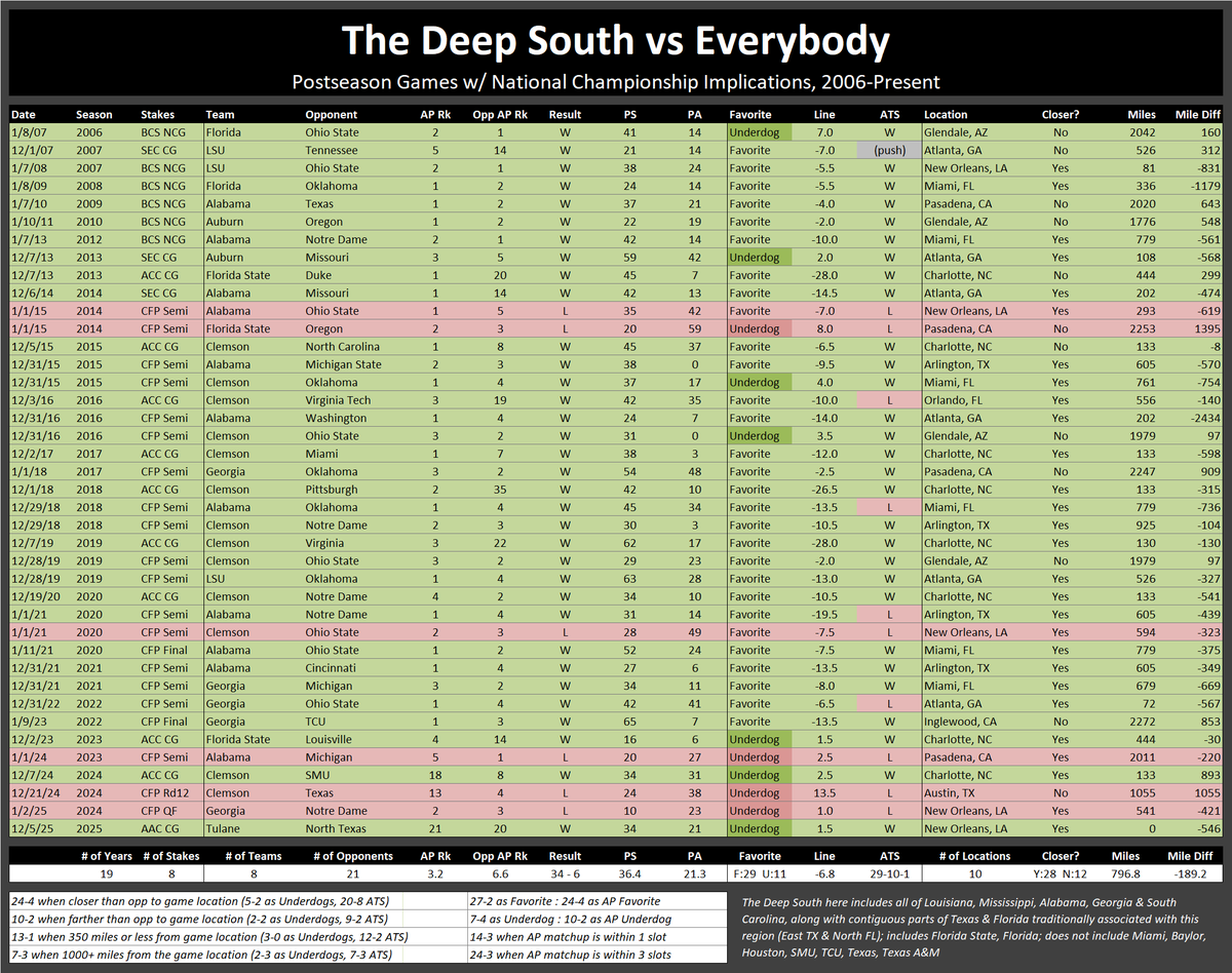 Andrew Percival tweet media