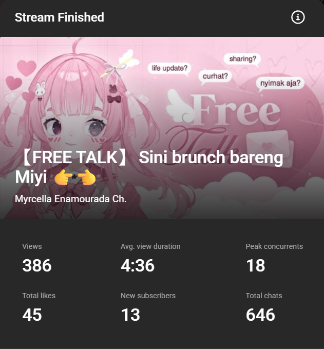 Otsuuuellaaa! Makasih yang udah nemenin sarapan sambil ngobrolin hal random 😘💘 nanti malem miyi masakin nasi goreng jadi stay tune!