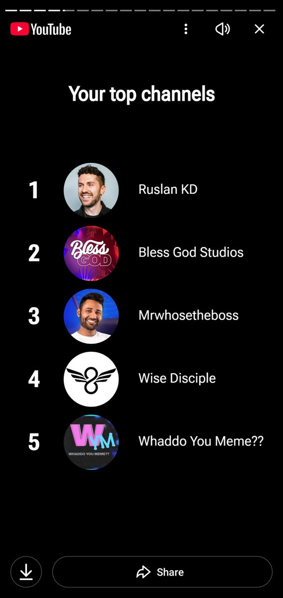 Nnamdi Ajuzie tweet media