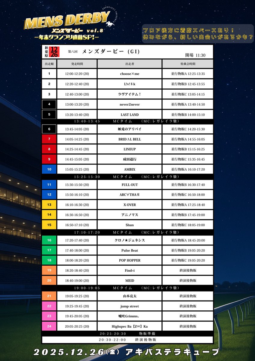 🏇年末の大一番に史上最多24組ゲートイン── 🏇

MENS DERBY vol.8 -年末グランプリ直前SP！-

📍12/26(金) アキバステラキューブ
🕛OPEN 11:30 / START 12:00

🎫前方 4,500円 / 一般4,000円(+1D)

🎟️12月10日(水)新LivePocketにて発売開始
前方：22:10～ / 一般：22:25～
🔗livepocket.jp/e/mens-derby_8