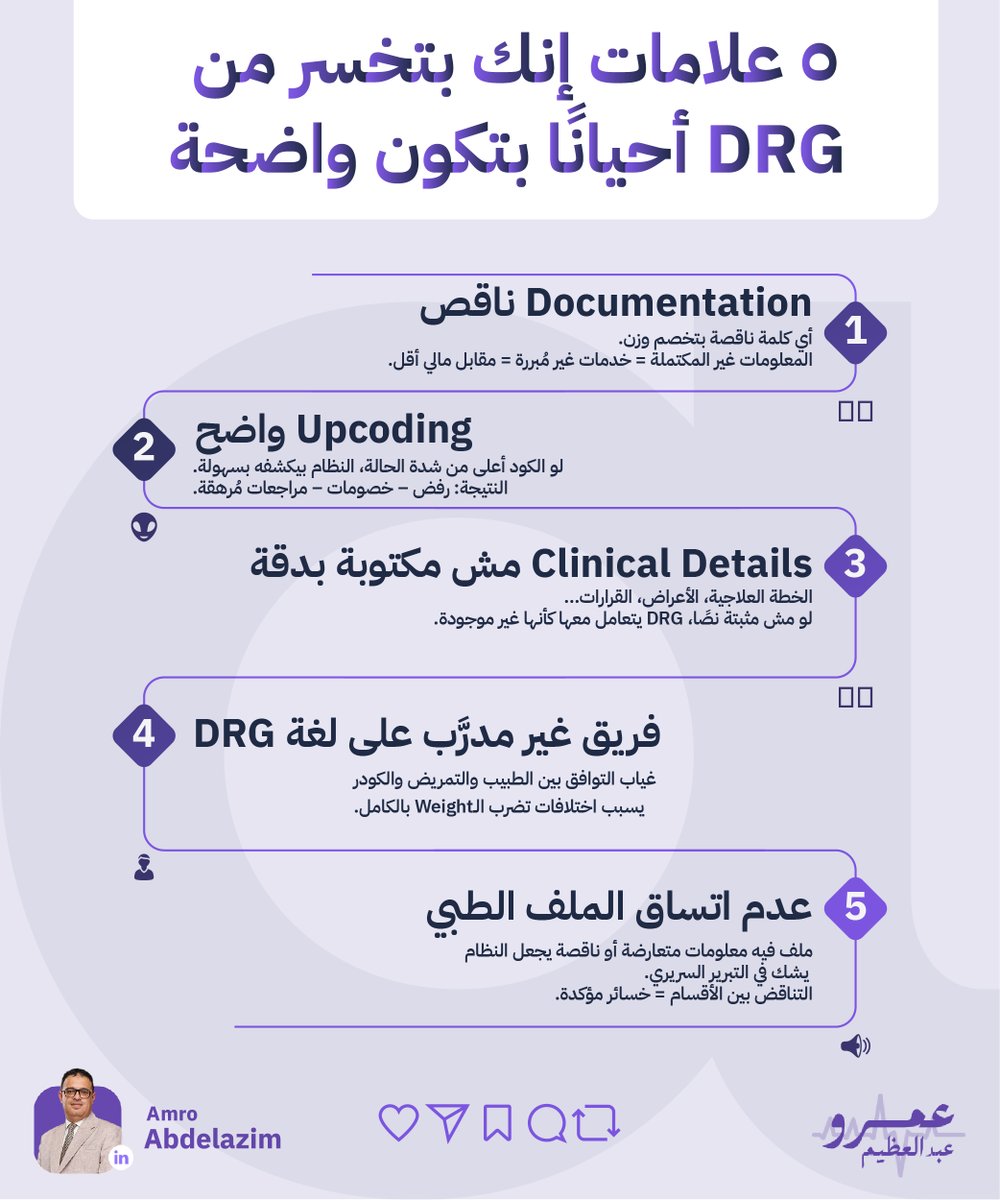 5 علامات تدل هل أنك تخسر من الDRG خطوة بخطوة!
<a href="/_Career_/">المجتمع الوظيفي</a>