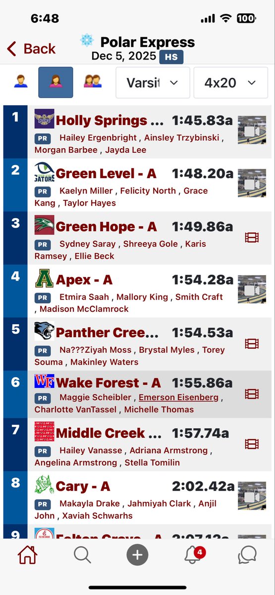 HSHS Track & Field tweet media