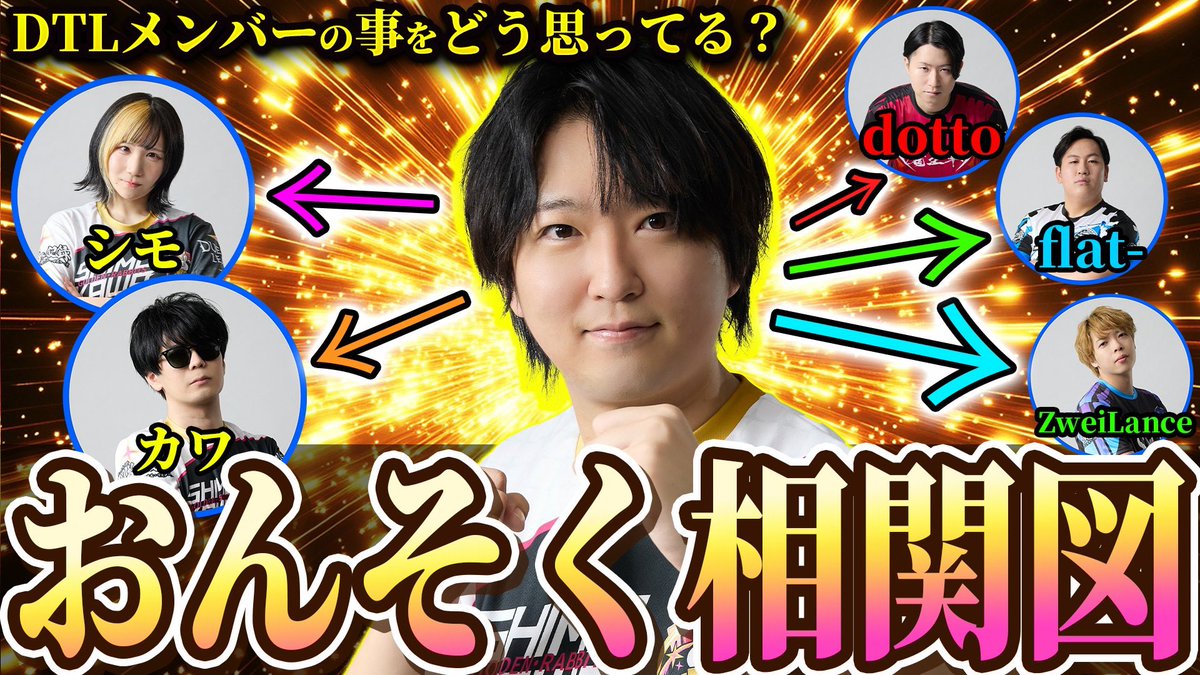 アーチー (@DM_archie) / Posts / X