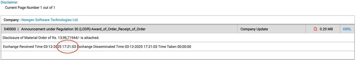 The Indian Investor tweet media