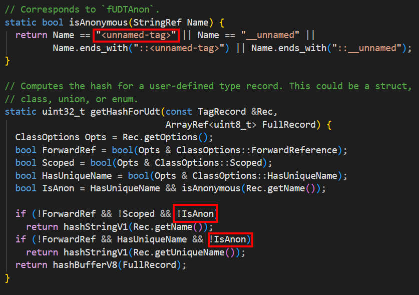 galtza's tweet photo. Here’s the actual LLVM code that computes the type hash (It mimics Visual Studio behaviour).

It’s rather intricate, and the bug triggers because the compiler generated a weird type name that isn’t “<unnamed-tag>”-like.

Result? The algorithm falls back to hashing ONLY the name (hashStringV1). Same name → same hash → chaos when parsing.

Works 99 % of the time… until UE5 hits this exact edge case 🤦‍♂️

So what now?