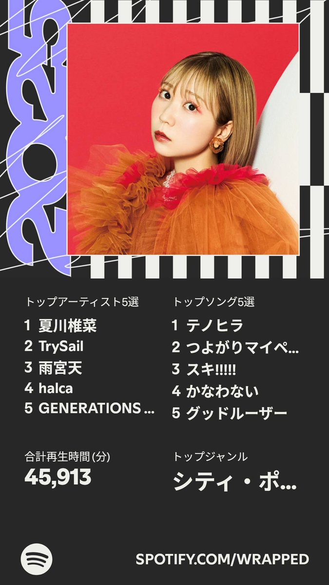 群)ぽてぽてポテト。 (@toragahamohamo7) / Posts / X