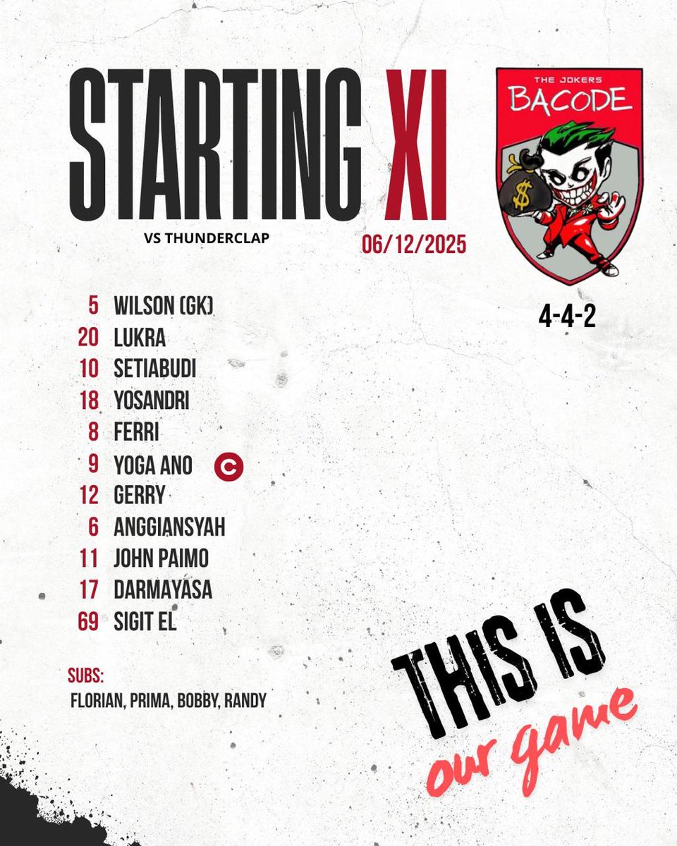 Bacode FC tweet media