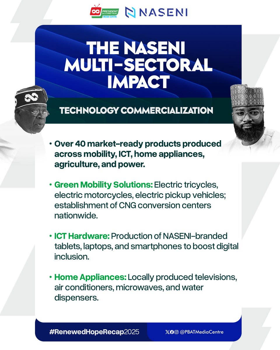 On our first episode of #RenewedHopeRecap2025, we take a look at the activities of the National Agency for Science and Engineering Infrastructure (<a href="/NASENIHQ/">NASENI</a> ) over the past two years and how they have continued to impact various aspects of our economy under President Bola Ahmed