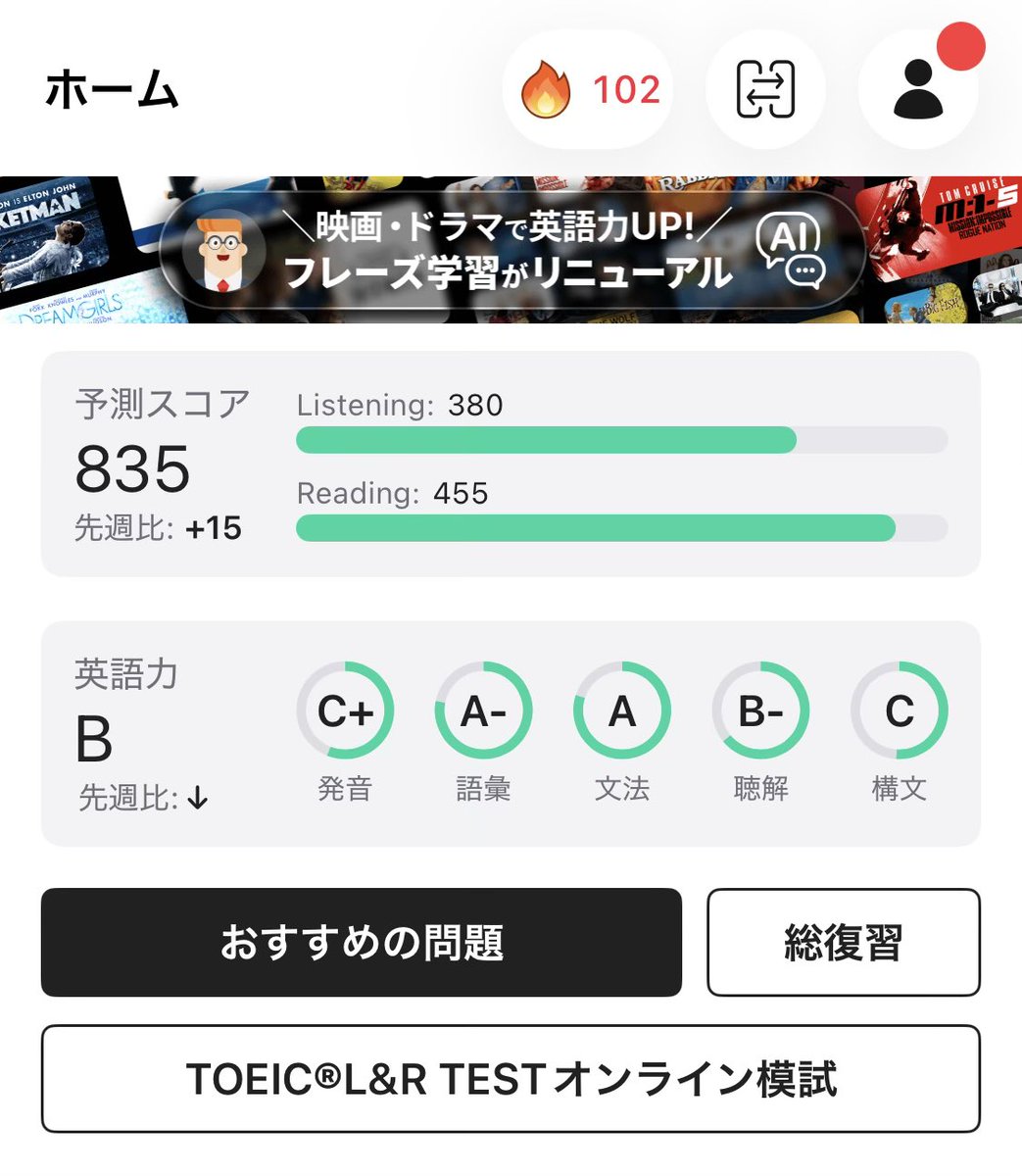 そんなわけはない
#TOEIC 12/20 あと14日
#abceed 102日目
#はじめの400 
#文法特急