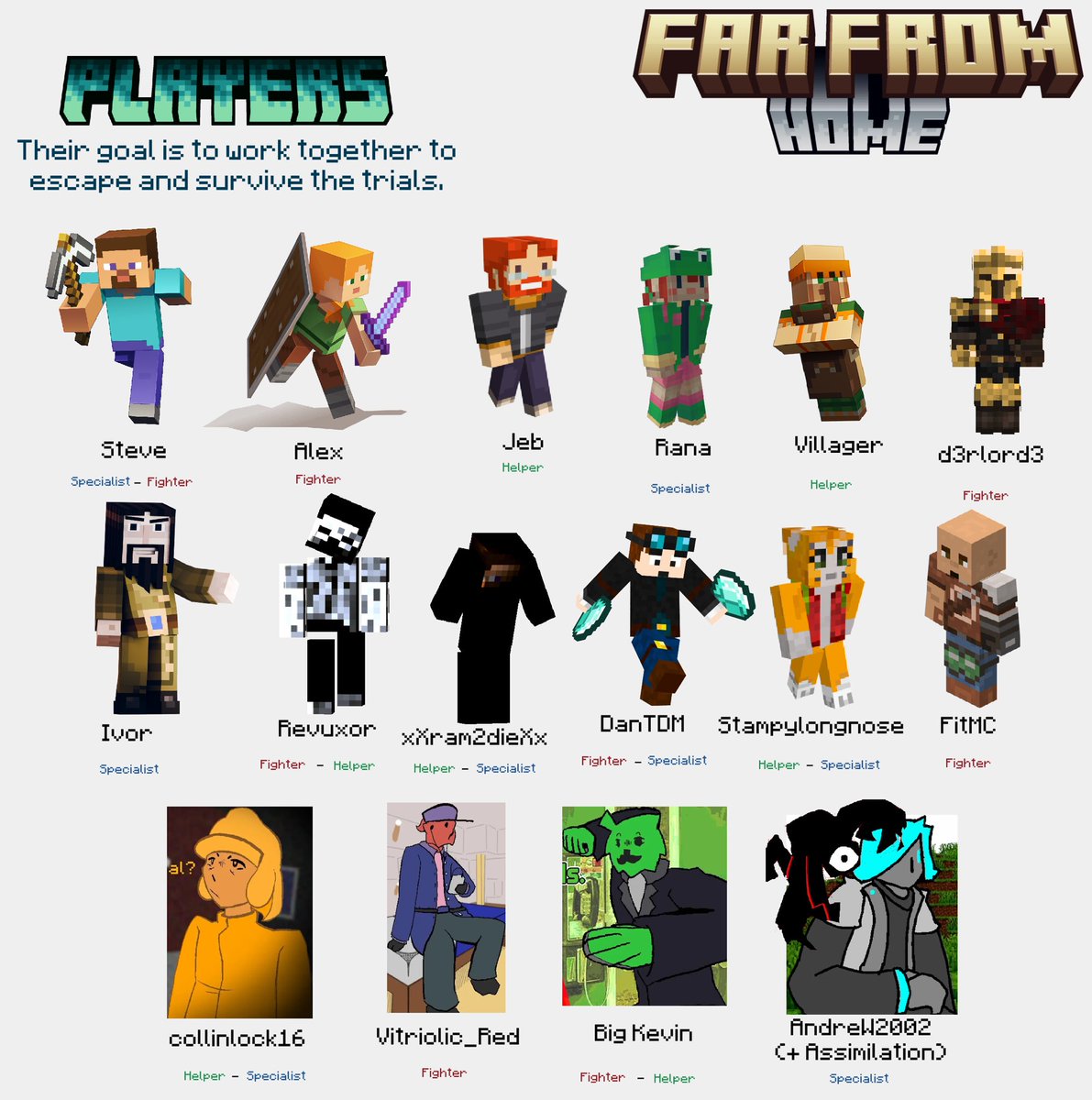 🩸FuriousAntz🪡 (5/5 COMMS CLOSED) tweet media