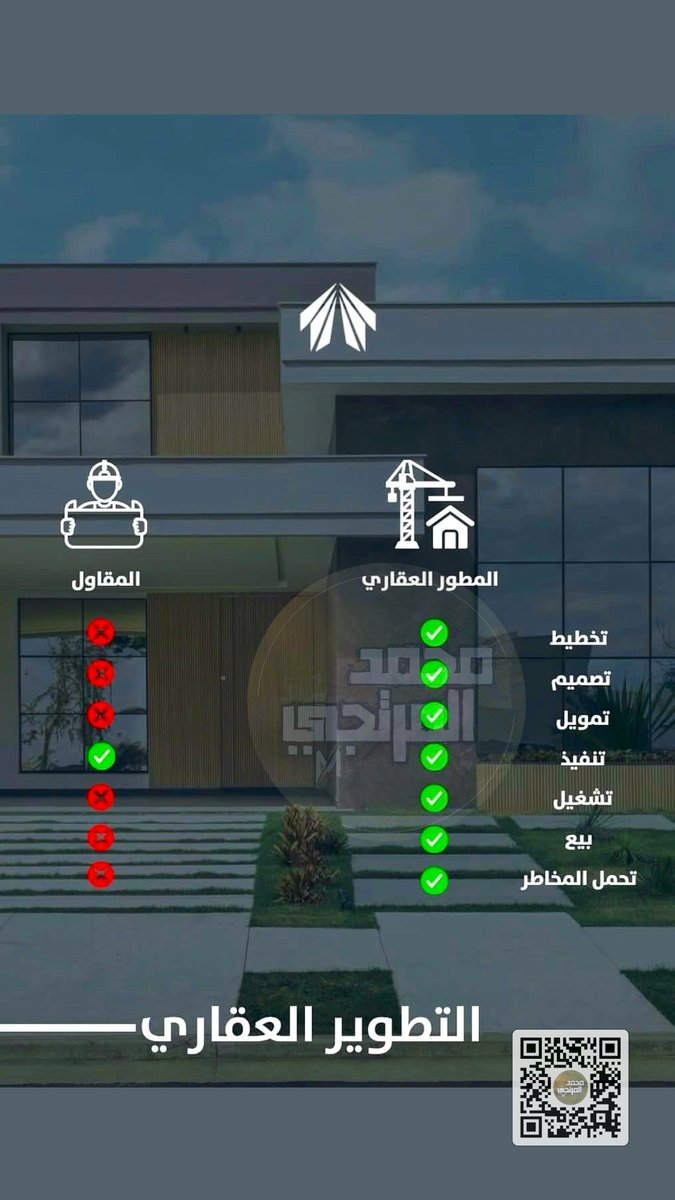 malmerteji's tweet photo. الخيارات المتوفرة لمنتجات 
#المطور_العقاري للوحدات السكنية.

والفرق بين المطور و المقاول 

#التمويل_العقاري #جنوب_سعد_العبدالله https://t.co/KUOJehwB7D