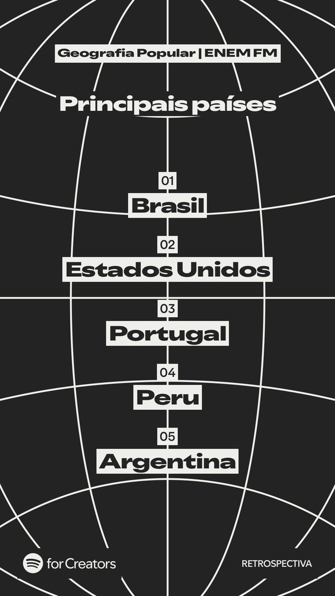 geopopular's tweet photo. Podcast Geografia Popular pelo mundo #SpotifyWrapped https://t.co/71b29efJay