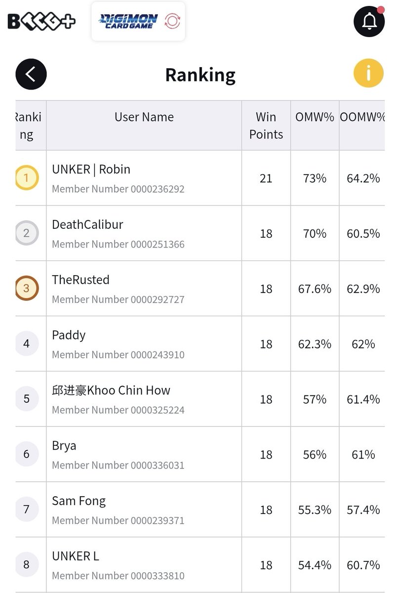 UNKER | T.Kenneth tweet media