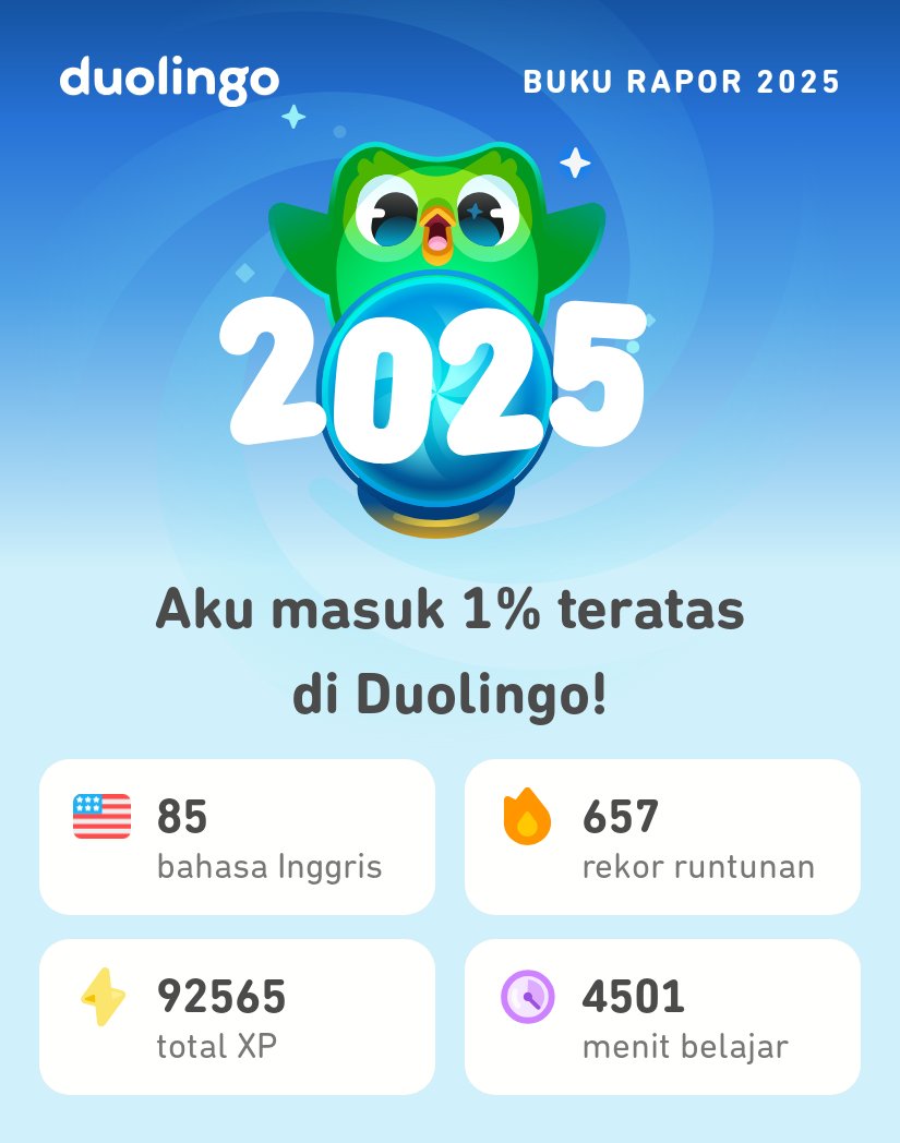 Statistik Duolingo 2025 sudah dibagikan! Bagaimana prestasimu? #Duolingo365