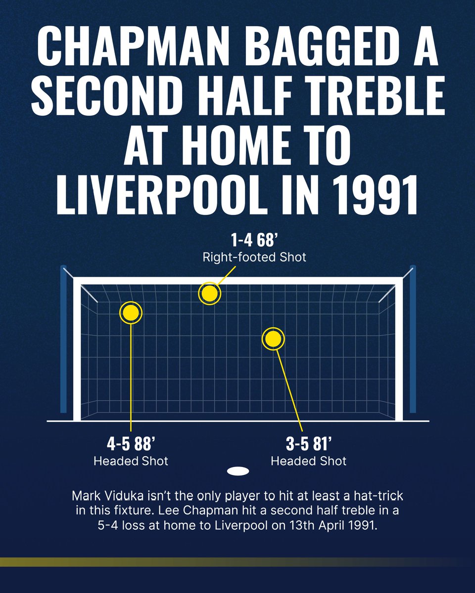 The Leeds View News and Podcast. tweet media