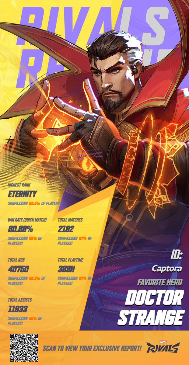 Might have Marveled my Rivals a little bit this past year