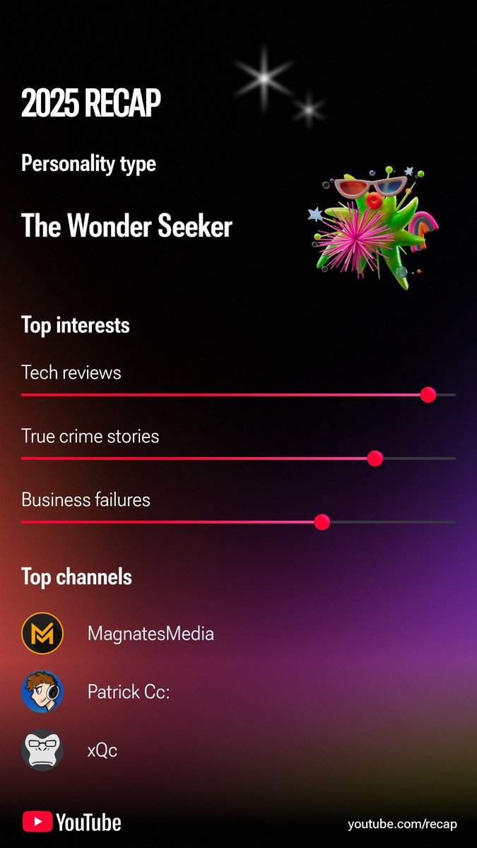 YouTube recap 💪
