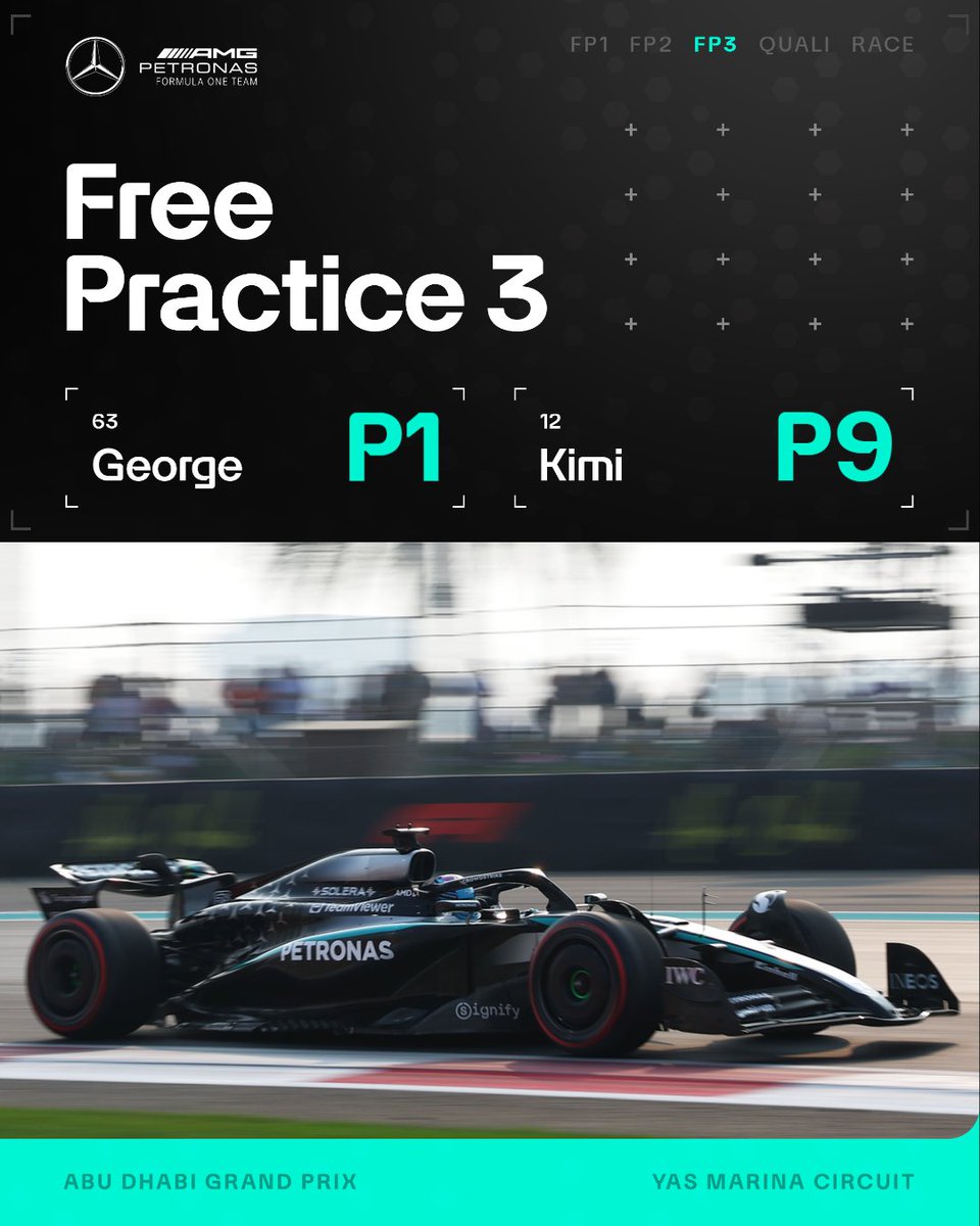 MercedesAMGF1's tweet photo. George tops the timesheets in the final practice session of 2025 ⚡

Next up: it's quali 🔜 https://t.co/m6rnzeQMjY