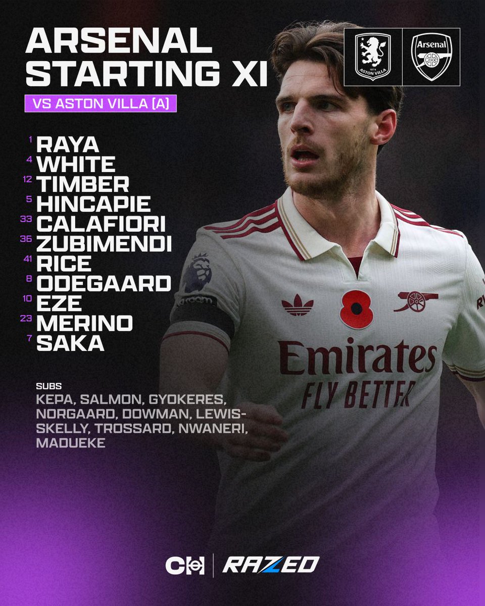 ARSENAL STARTING XI VS ASTON VILLA