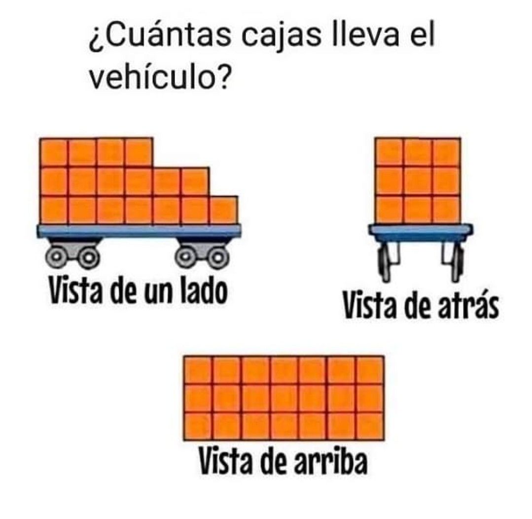 Errores gramaticales tweet media