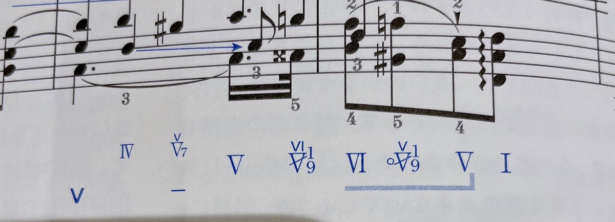 すみません数学かなにかですか