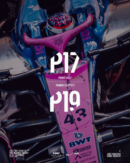 Abu Dhabi FP3 results: Pierre Gasly (P17), Franco Colapinto (P19)