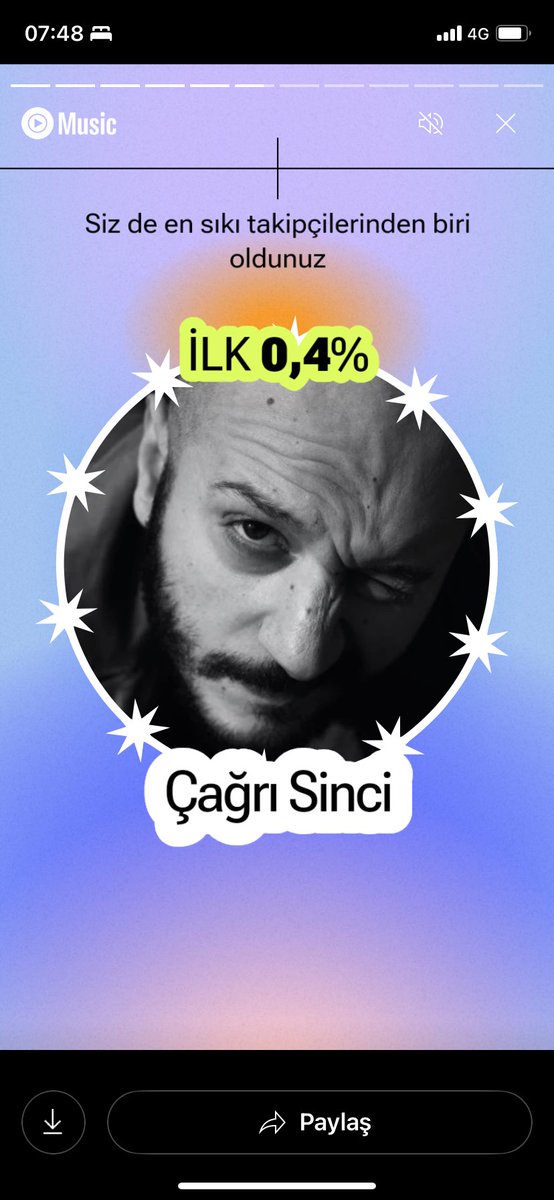 1.127dk ile <a href="/cagrisinci/">Çağrı Sinci</a> saflarındayız. Senenin açık ara en iyi albümü.
Son üç aydır müzik dinlemeye istediğim kadar vakit ayıramıyor olmama rağmen