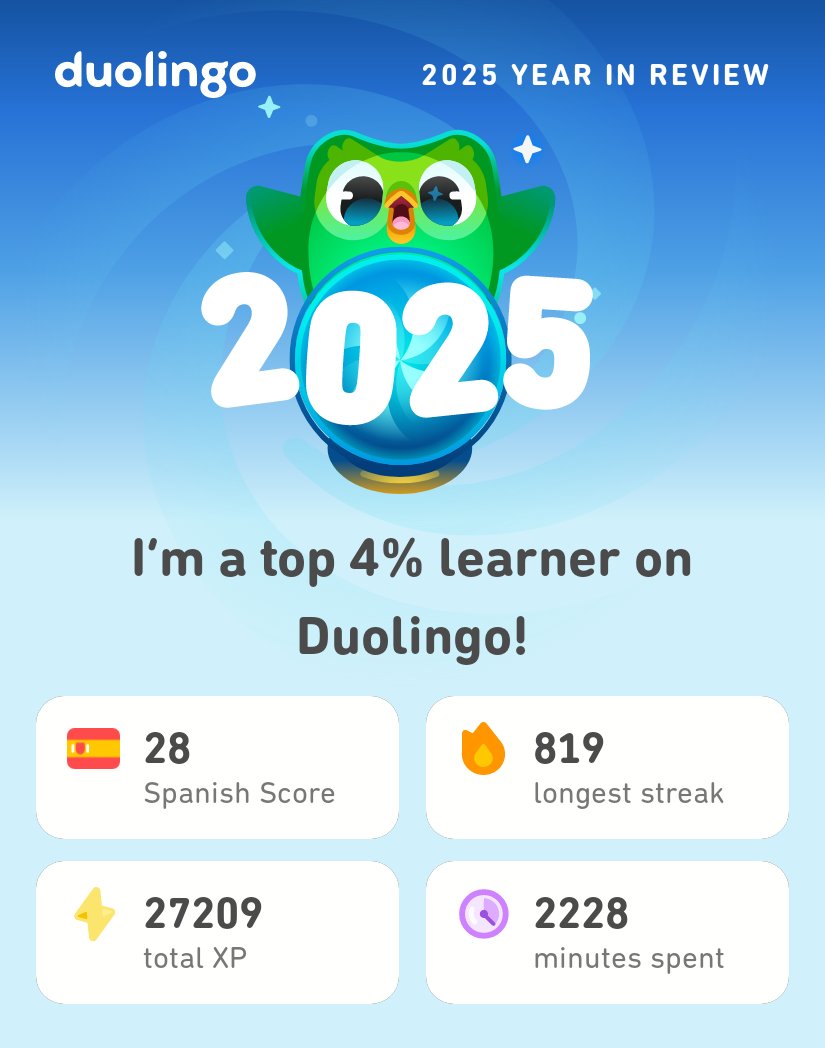 HonoriaVictoria's tweet photo. My 2025 Duolingo stats are in! How did you do? #Duolingo365 https://t.co/YeFus8Blfm