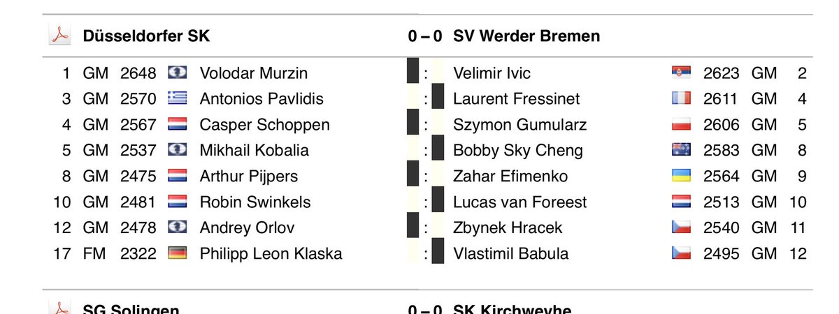 Düsseldorfer SK 1914/25 e.V. tweet media