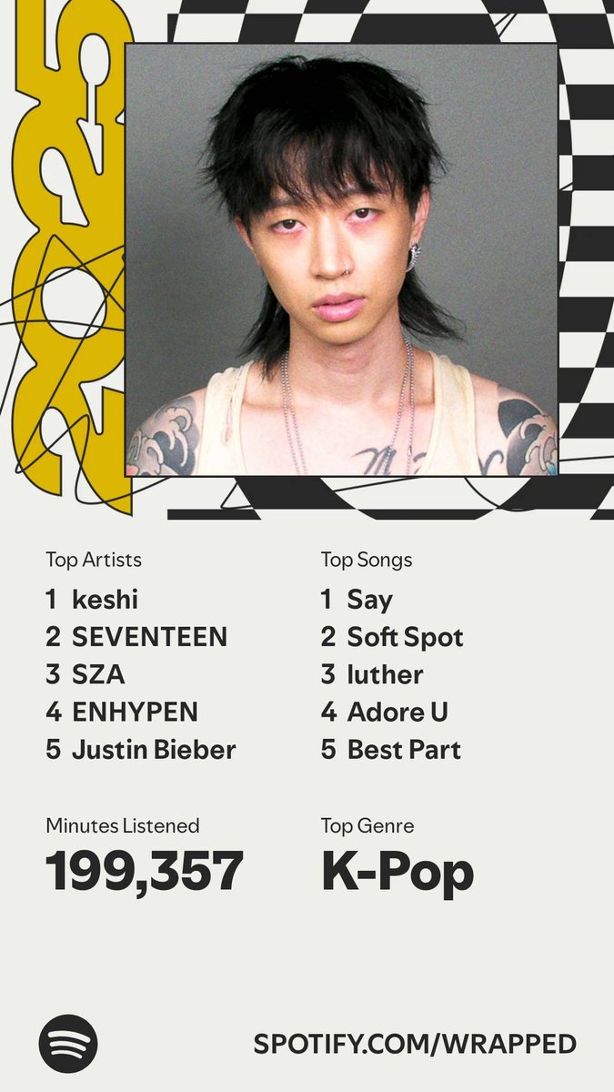 Travioliyooo tweet media