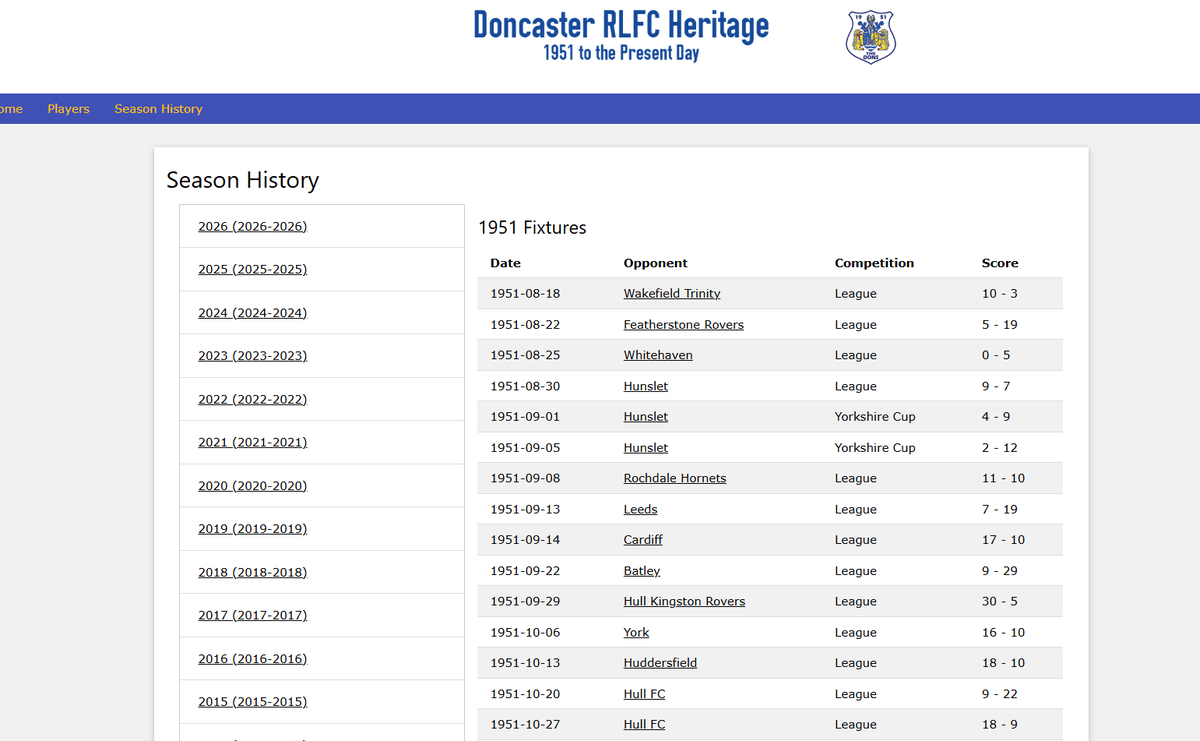 DonsStats's tweet photo. Currently finishing off loading @Doncaster_RLFC matches into the database.. Next up, teamsheets.. https://t.co/3MOXUCbwB9