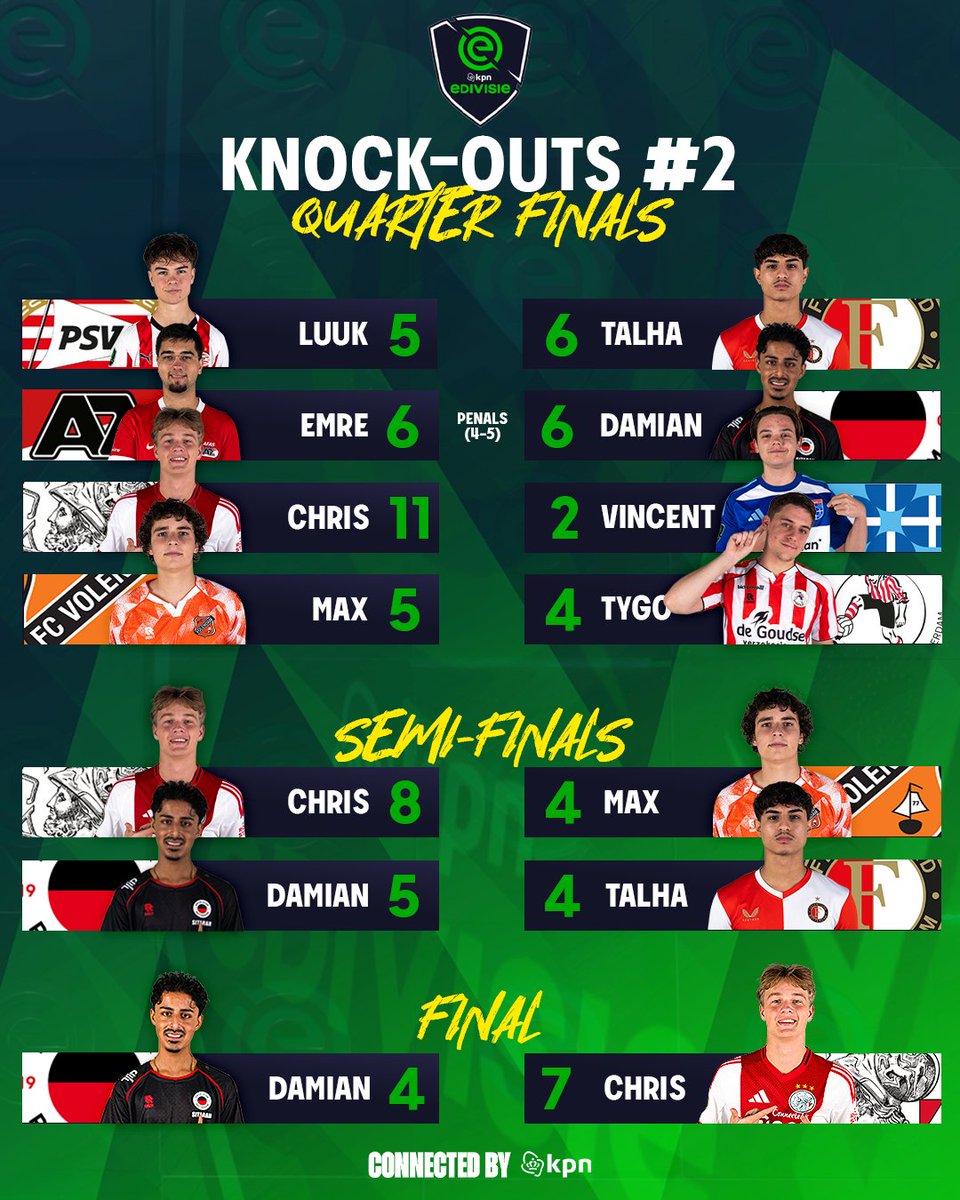 KPN eDivisie tweet media