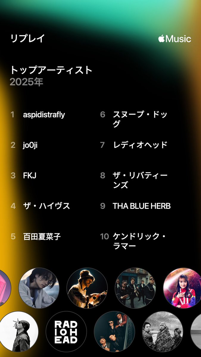 途中からAppleに移籍。バラツキがすごい。
