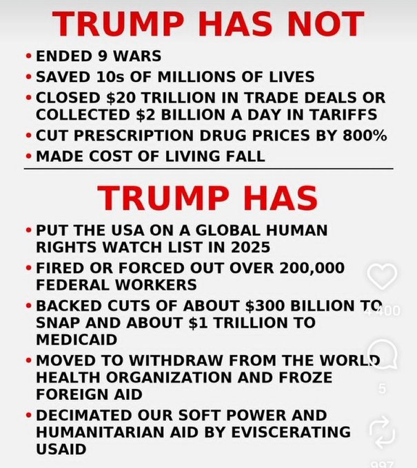 <a href="/MonicaCrowley/">Monica Crowley</a> <a href="/realDonaldTrump/">Donald J. Trump</a> the most corrupt organization (FIFA),
where the most corrupt "leader" (infantino) gives a "peace prize" to the most corrupt traitor (trump)  Is there anything to be proud of?
What wars has trump ended.?

The one he was supposed to end in 24h has been raging on for 11 new months