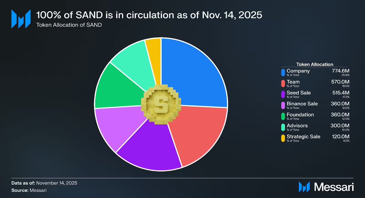 Sebastien 🏞 tweet media
