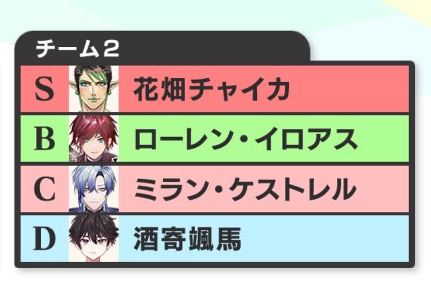 若手女子トラウトでツボってたら
酒寄のとこ濃すぎて大横転した