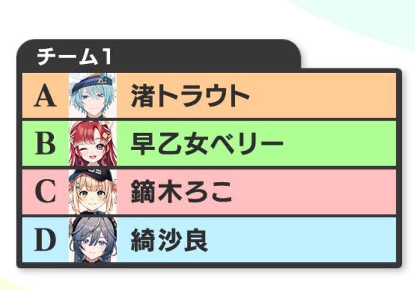 皐月（SATSUKIKUSTASサツキクスタス） (@ASatsukikustaSA) / Posts / X