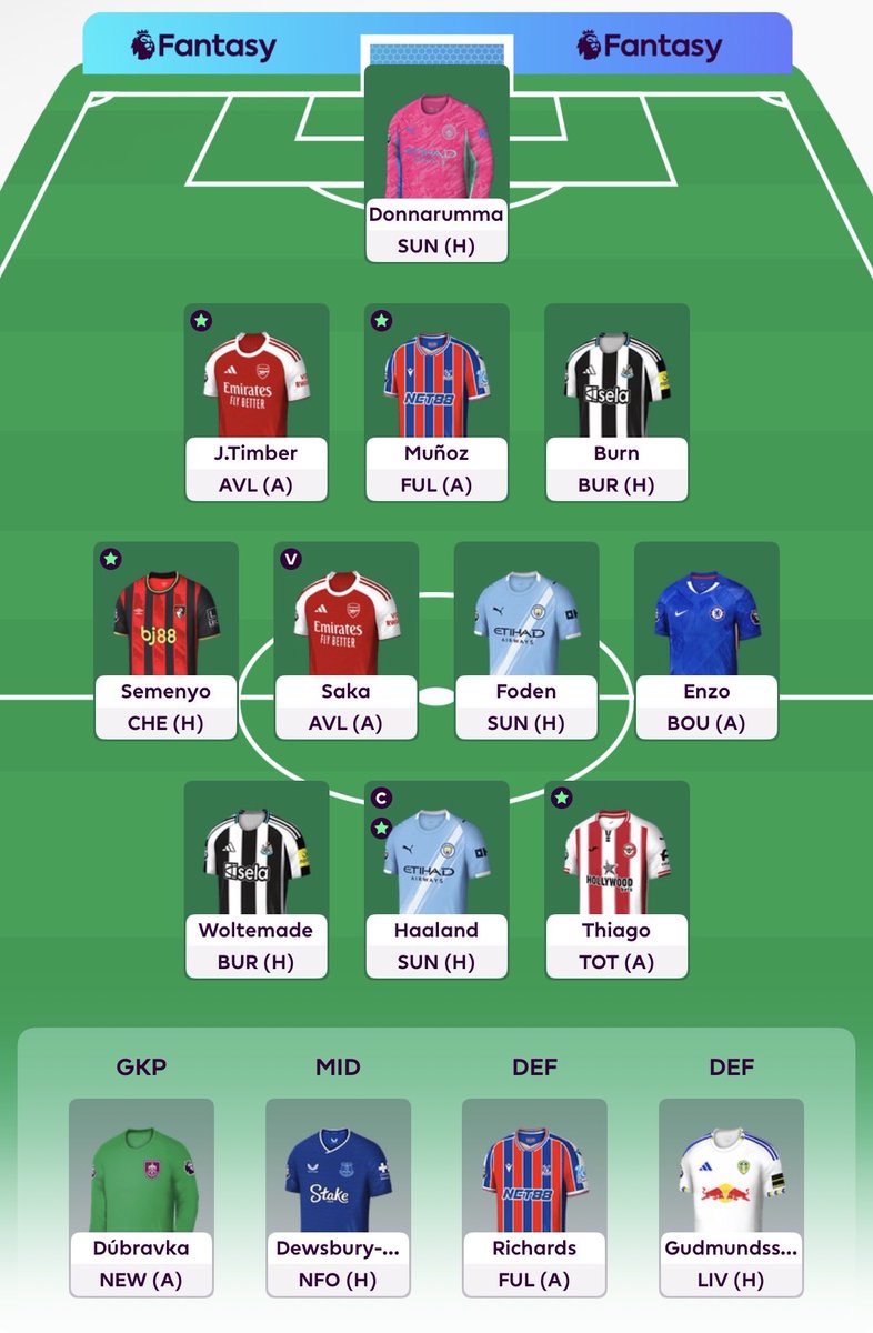 FPL Zone (Theo) tweet media