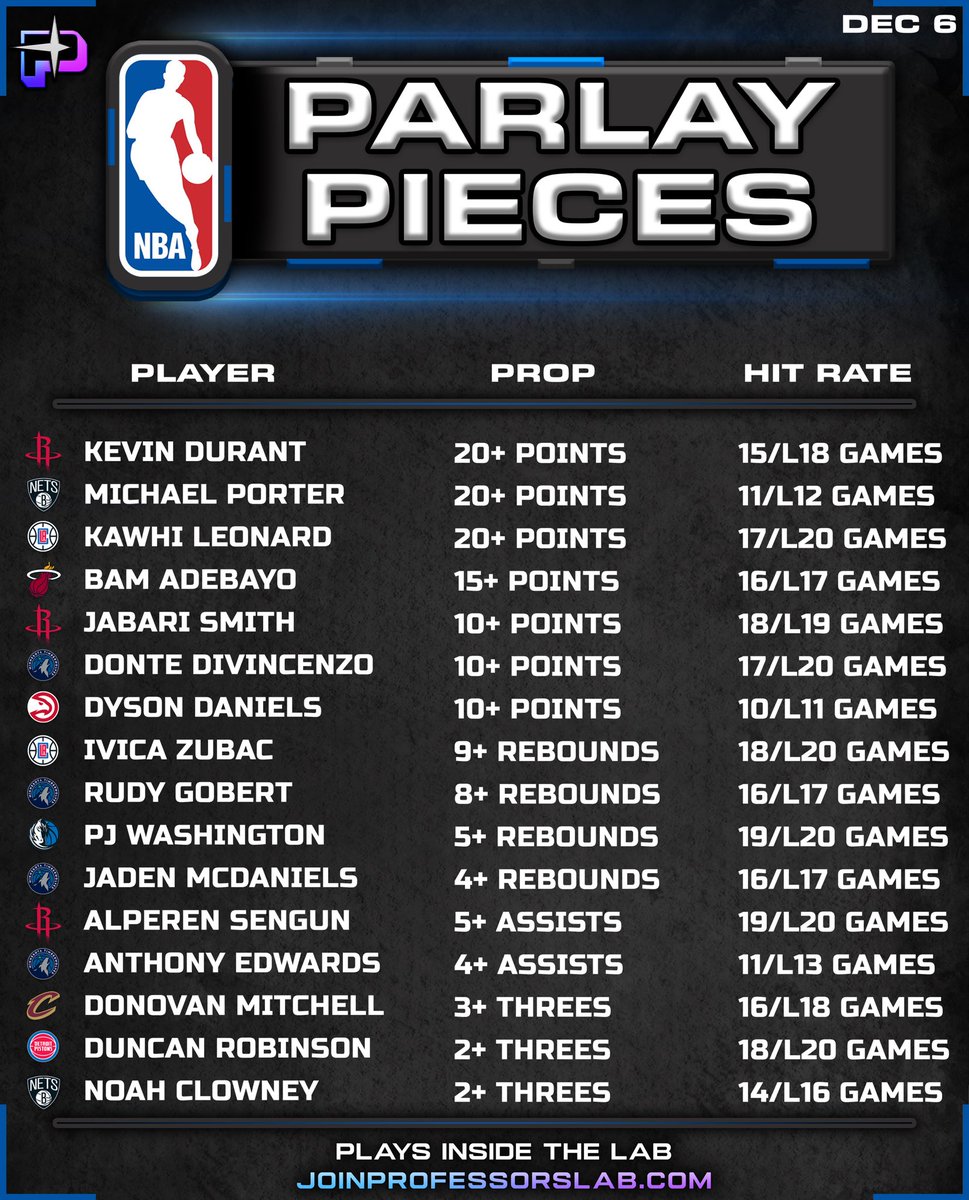 The Professor tweet media