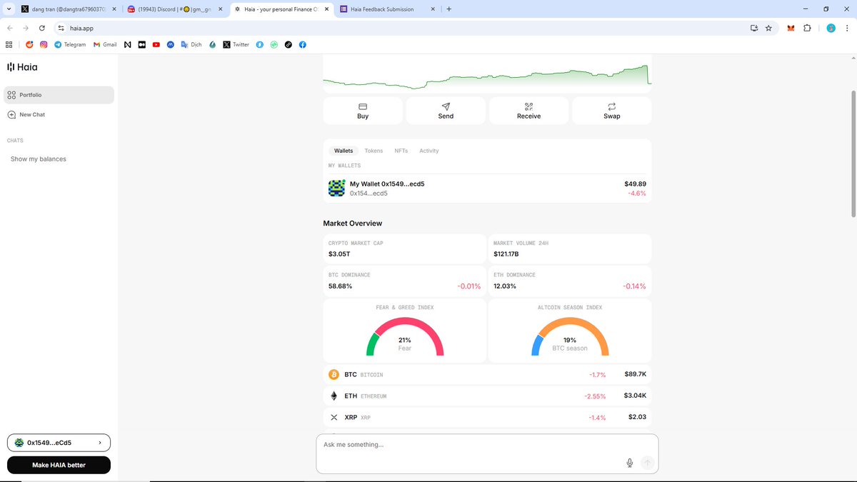 dangtra67960370's tweet photo. Market overview and my wallet everyday with Haia app
@haia_os @haust_network #HaiaLaunch https://t.co/6ayav8mi1Q